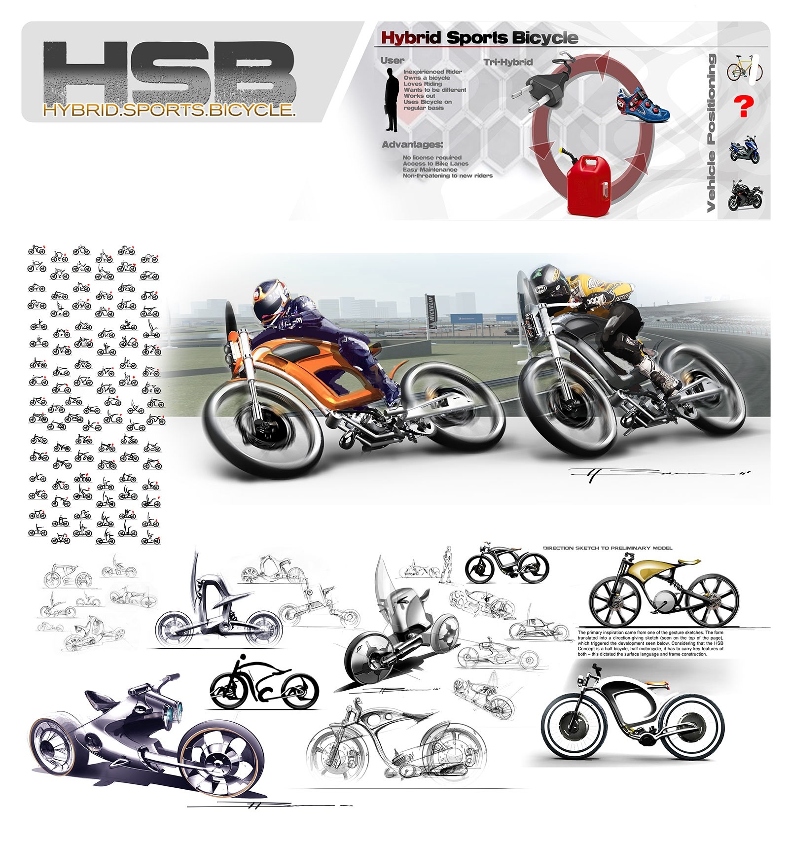 HSB Hybrid Sports Bicycle Concept
