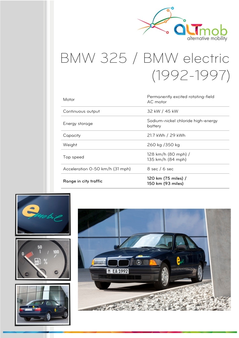 BMW 325 Electric