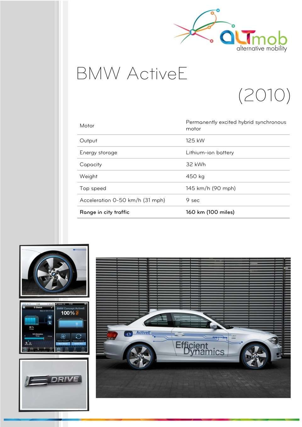 BMW ActiveE Electric